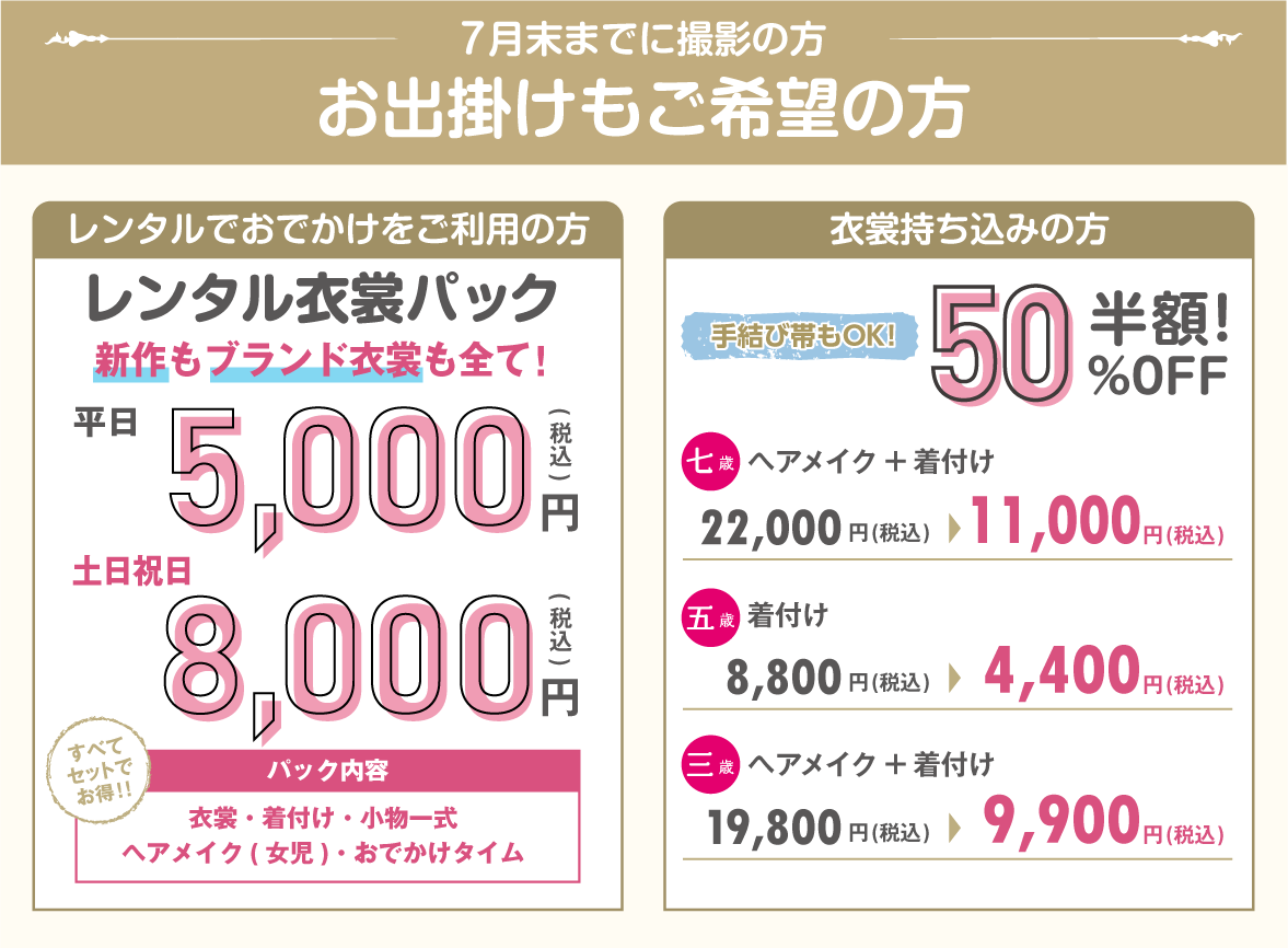 お出かけの方は